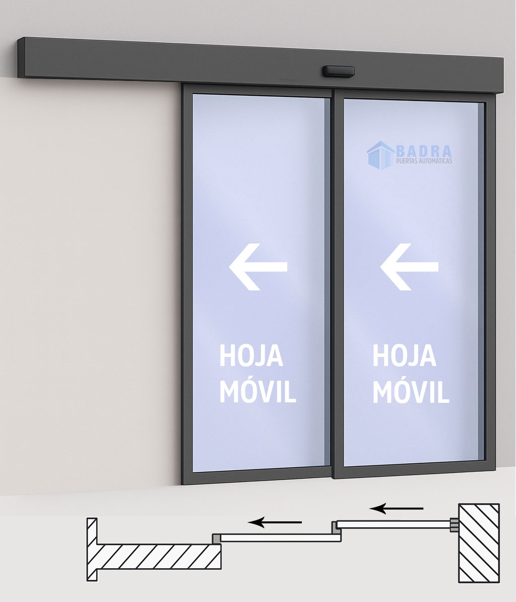 puerta de cristal telescopica