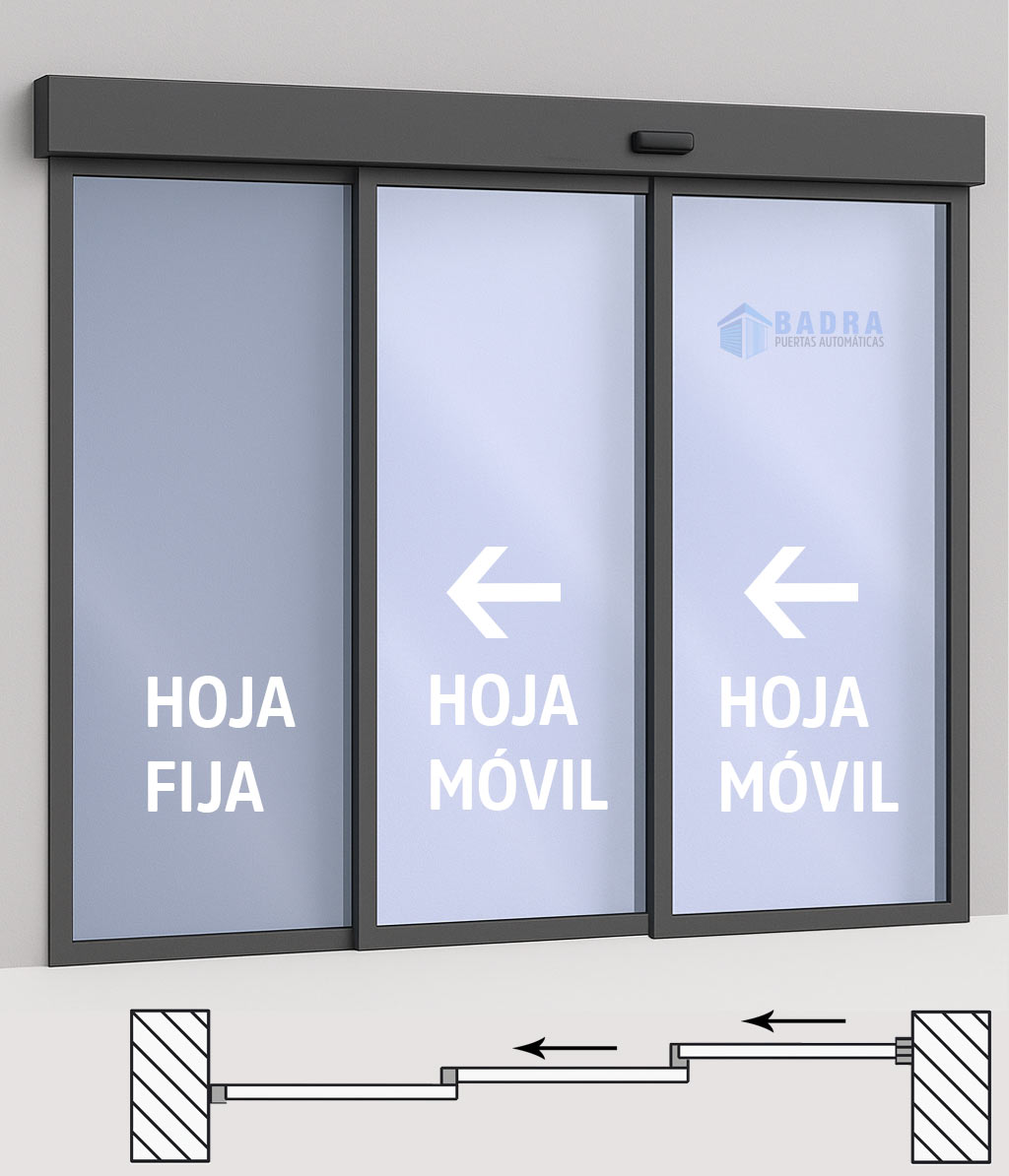 puertas-cristal-2-hojas-telescopicas-y-fijo