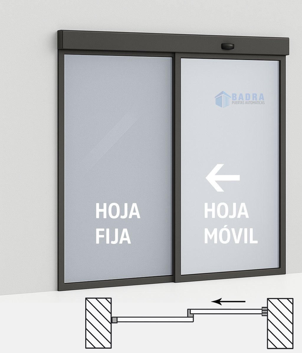 puertas-cristal-movil-fijo